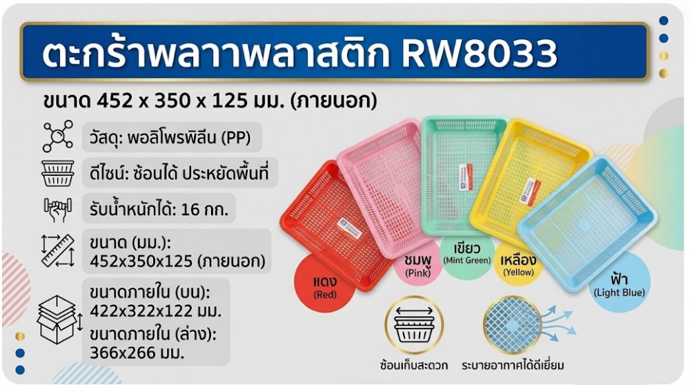 ตะกร้าพลาสติก JBJ RW8033 แบบเหลี่ยม สีเหลือง ขนาด 452 x 350 x 125 มม 