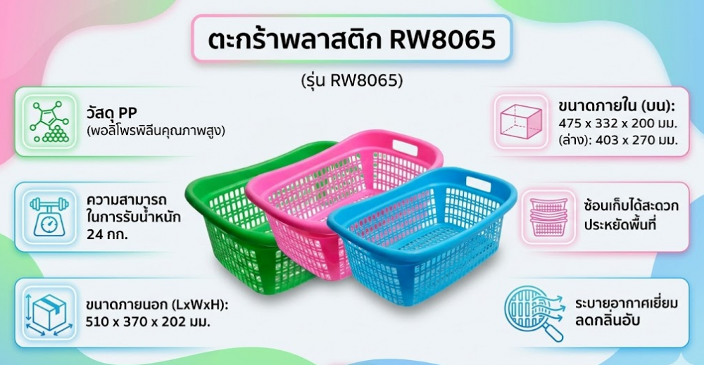 ตะกร้าพลาสติก JBJ RW8065 สีฟ้า ขนาด 510 x 370 x 202 มม 