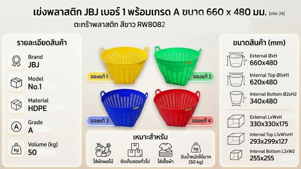 เข่งพลาสติก JBJ เบอร์ 1 พร้อมเกรด A สีน้ำเงิน ขนาด 660 x 480 มม 