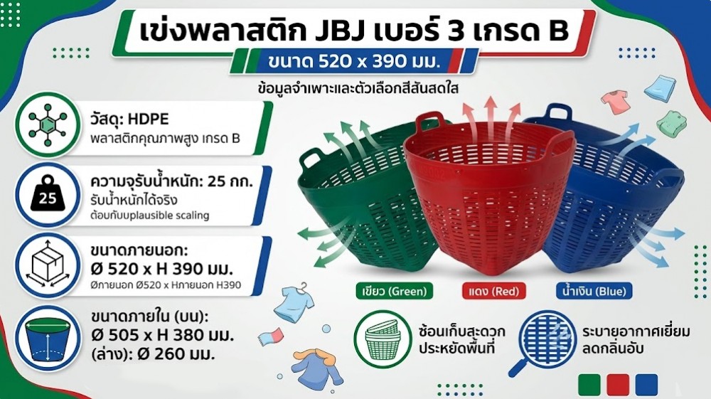 เข่งพลาสติก JBJ เบอร์ 3 พร้อมเกรด B สีแดง ขนาด 520 x 390 มม 
