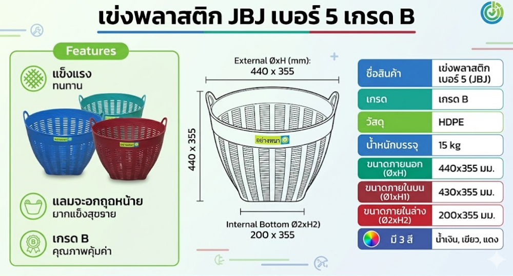 เข่งพลาสติก JBJ เบอร์ 5 พร้อมเกรด B สีแดง ขนาด 440 x 355 มม 