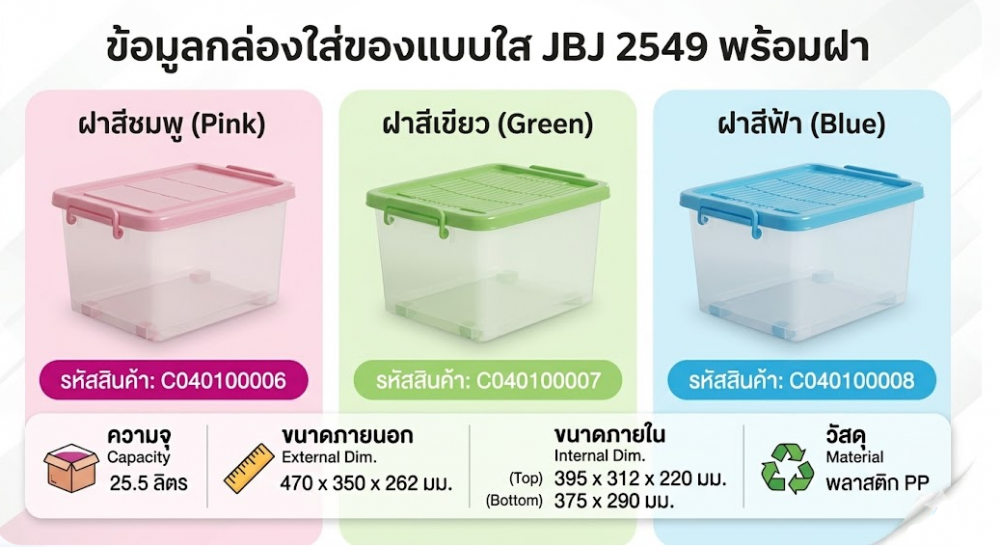 กล่องใส่ของแบบใส JBJ 2549 พร้อมฝาสีชมพู ความจุ 25 5L ขนาด 470 x 350 x 262 มม 