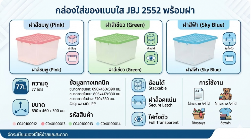 กล่องใส่ของแบบใส JBJ 2552 พร้อมฝาสีชมพู ความจุ 77L ขนาด 690 x 460 x 390 มม 