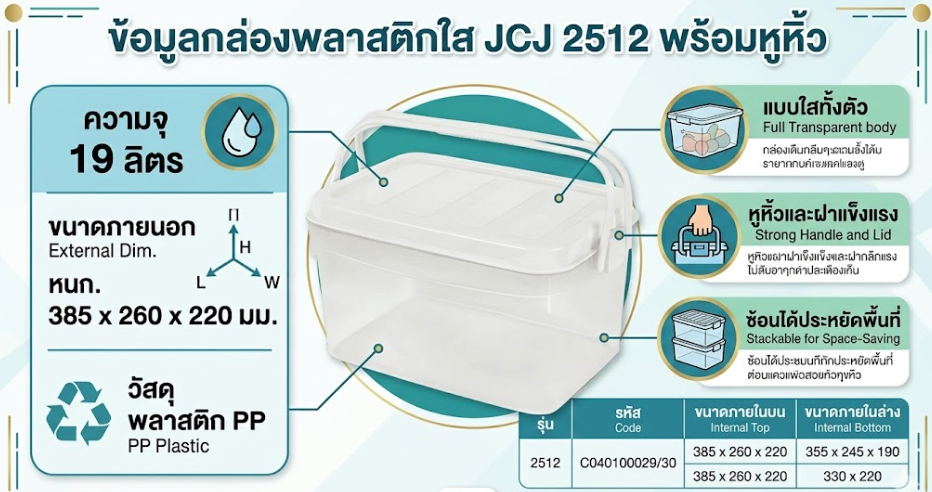 กล่องพลาสติกแบบใส JCJ 2512 พร้อมฝาสีขาวมีหูหิ้ว ความจุ 19L ขนาด 385 x 260 x 220 มม 