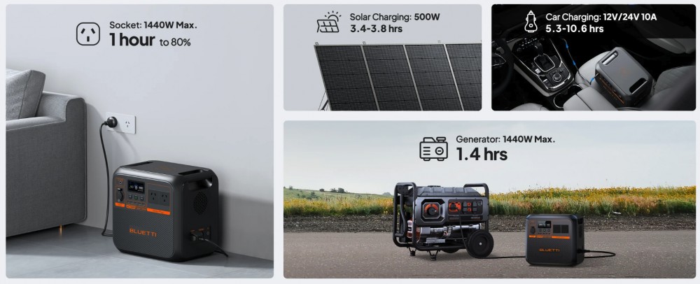 พาวเวอร์บ๊อก BLUETTI AC180P Solar Portable Power Station 1800W 1440Wh