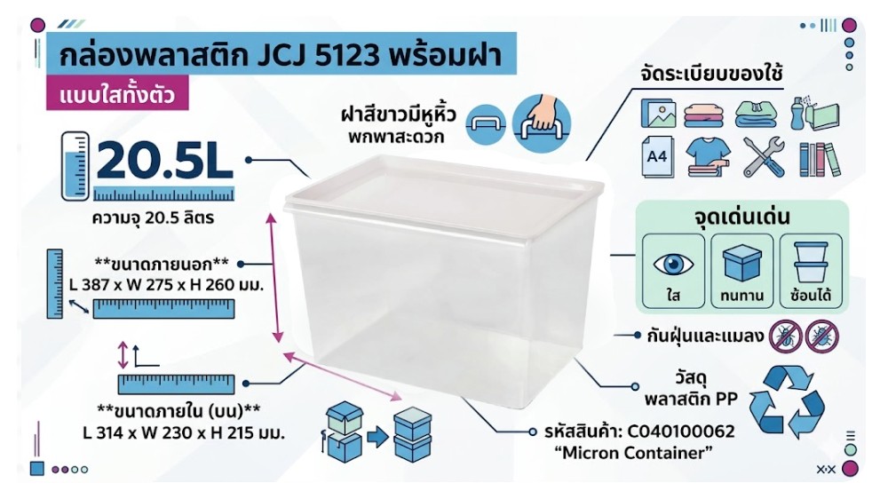 กล่องพลาสติก JCJ 5123 พร้อมฝาสีขาว ความจุ 20 5L ขนาด 387 x 275 x 260 มม 