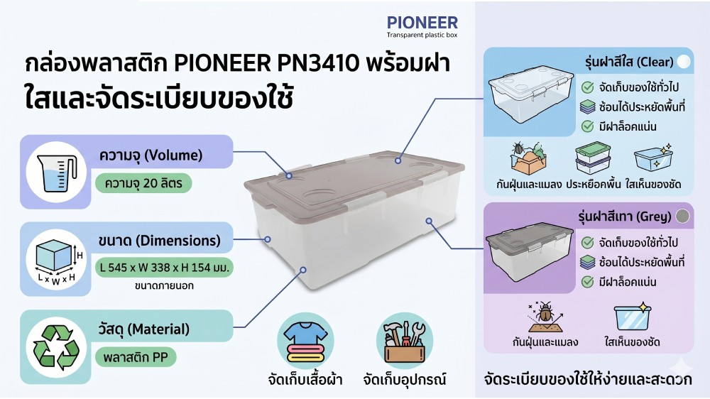 กล่องพลาสติก PIONEER PN3410 พร้อมฝาสีใส ความจุ 20L ขนาด 545 x 338 x 154 มม 