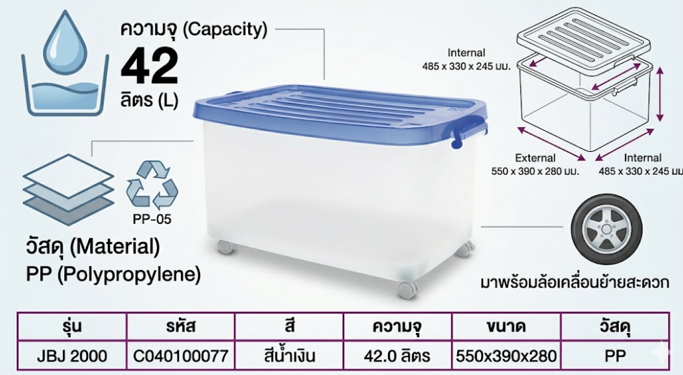 กล่องพลาสติก JBJ 2000 พร้อมฝาสีน้ำเงินมีล้อ ความจุ 42L ขนาด 550 x 390 x 280 มม 