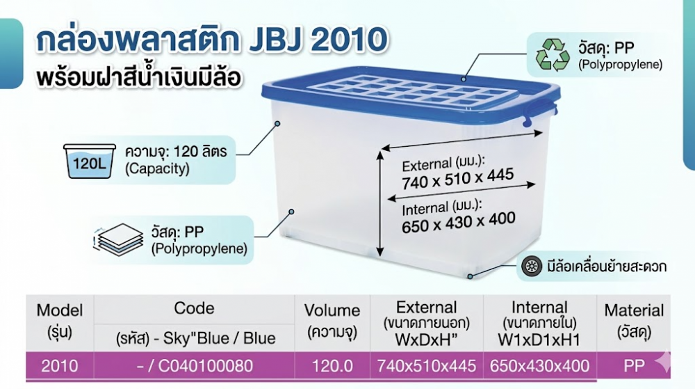 กล่องพลาสติก JBJ 2010 พร้อมฝาสีน้ำเงินมีล้อ ความจุ 120L ขนาด 740 x 510 x 445 มม 