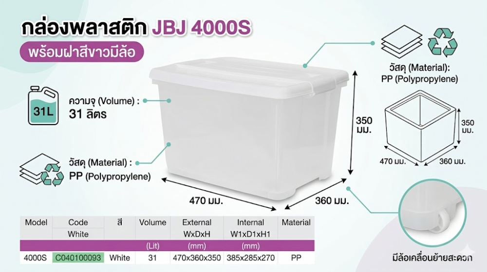 กล่องพลาสติก JBJ 4000S พร้อมฝาสีขาวมีล้อ ความจุ 31L ขนาด 470 x 360 x 350 มม 