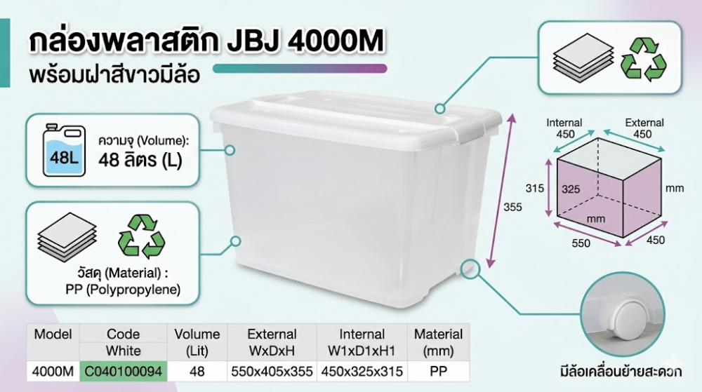 กล่องพลาสติก JBJ 4000M พร้อมฝาสีขาวมีล้อ ความจุ 48L ขนาด 550 x 405 x 355 มม 