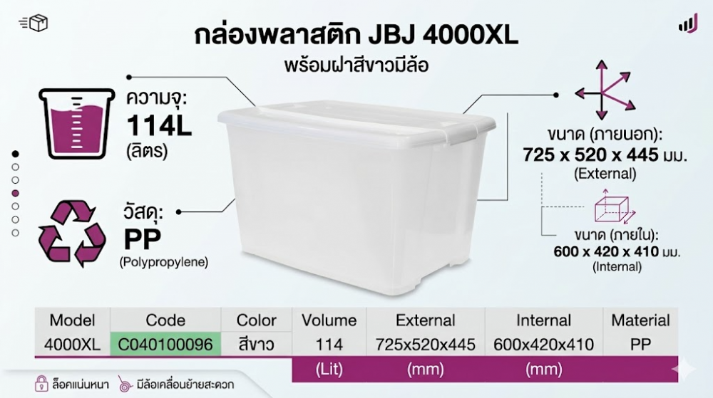 กล่องพลาสติก JBJ 4000XL พร้อมฝาสีขาวมีล้อ ความจุ 114L ขนาด 725 x 520 x 445 มม 
