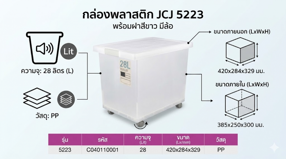 กล่องพลาสติก JCJ 5223 พร้อมฝาสีขาว มีล้อ ความจุ 28L ขนาด 420 x 284 x 329 มม 