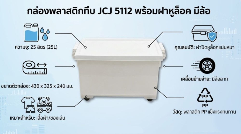 กล่องพลาสติกทึบ JCJ 5112 พร้อมฝาหูล็อค มีล้อ ความจุ 25L ขนาด 490 x 330 x 250 มม 