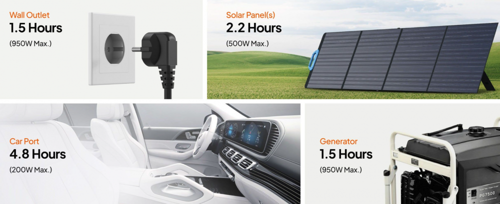 ชุดพาวเวอร์บ็อก พร้อมแผงโซลาร์เซลล์พกพา Bluetti AC70P x Kampf KP 200 Solar panel 200W