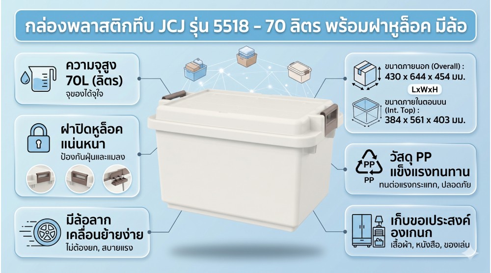 กล่องพลาสติกทึบ JCJ 5518 พร้อมฝาหูล็อค มีล้อ ความจุ 70L ขนาด 430 x 644 x 454 มม 