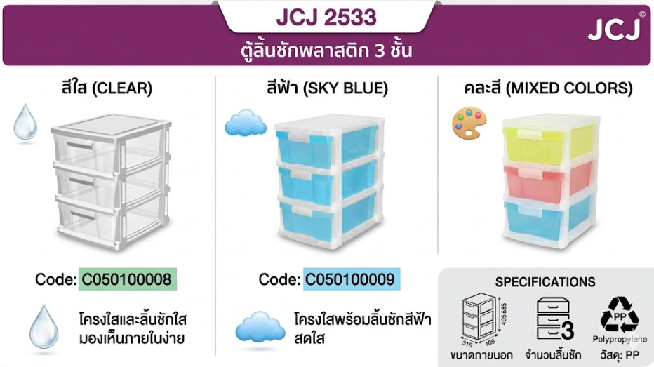 ตู้ลิ้นชักพลาสติก 3 ชั้น JCJ 2533 พร้อมโครงใส ลิ้นชักสีขาวใส ขนาด 315 x 405 x 585 มม 