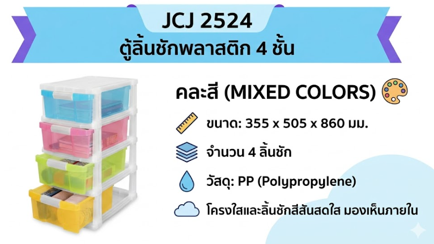 ตู้ลิ้นชักพลาสติก 4 ชั้น JCJ 2524 พร้อมโครงใส ลิ้นชักคละสีใส ขนาด 355 x 505 x 860 มม 