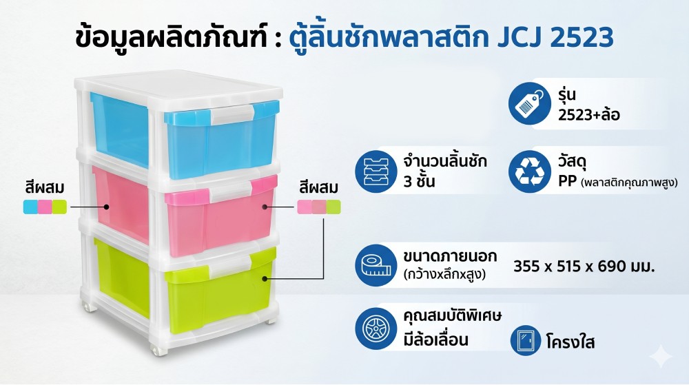 ตู้ลิ้นชักพลาสติก 3 ชั้น JCJ 2523 พร้อมโครงใส ลิ้นชักคละสีใส มีล้อ ขนาด 355 x 515 x 690 มม 