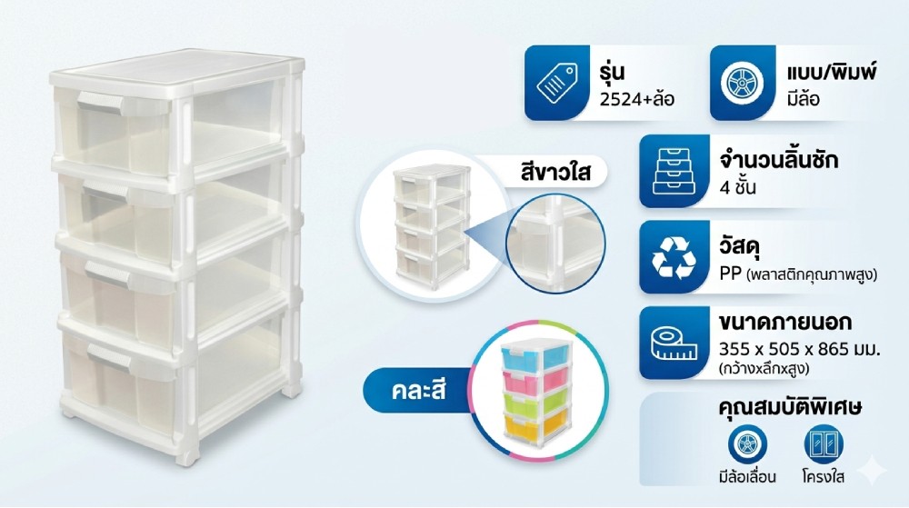 ตู้ลิ้นชักพลาสติก 4 ชั้น JCJ 2524  พร้อมโครงใส ลิ้นชักสีขาวใส  มีล้อ ขนาด 355 x 505 x 865 มม 