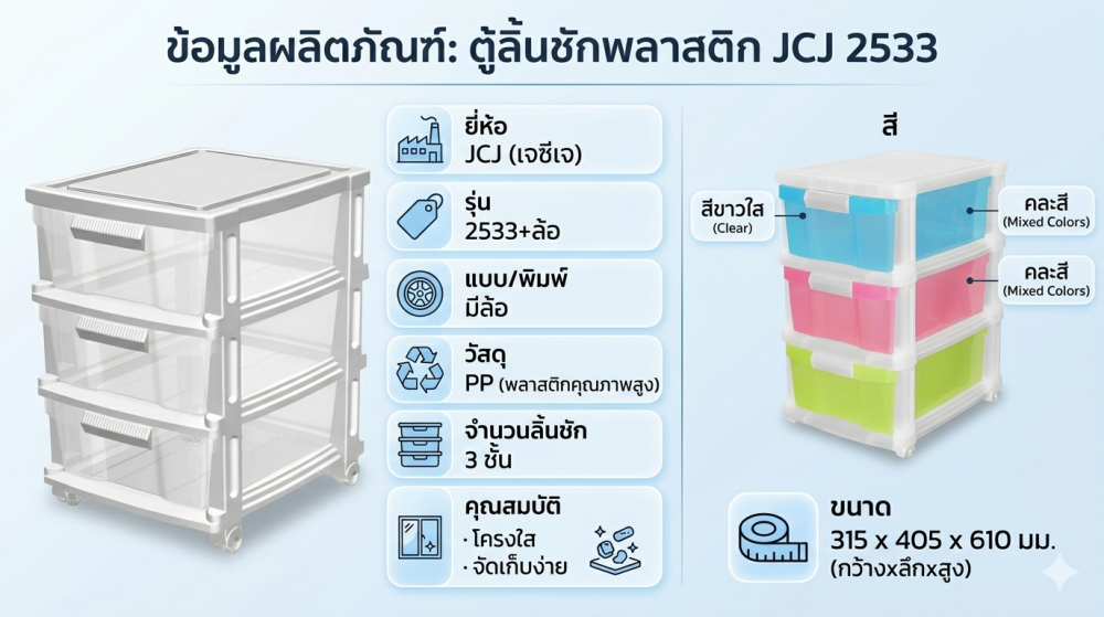 ตู้ลิ้นชักพลาสติก 3 ชั้น JCJ 2533 พร้อมโครงใส ลิ้นชักสีขาวใส มีล้อ ขนาด 315 x 405 x 610 มม 