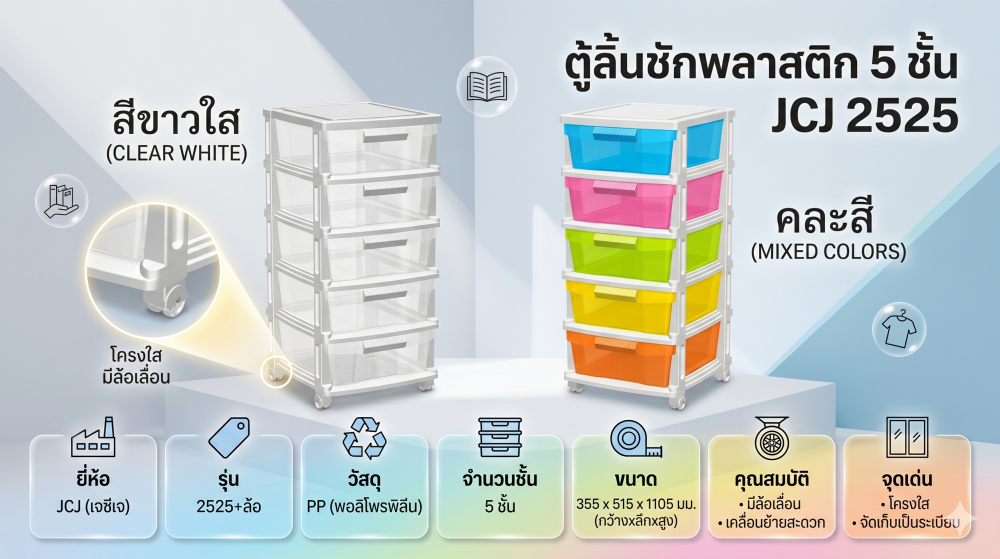 ตู้ลิ้นชักพลาสติก 5 ชั้น JCJ 2525  พร้อมโครงใส ลิ้นชักสีขาวใส มีล้อ ขนาด 355 x 515 x 1105 มม 