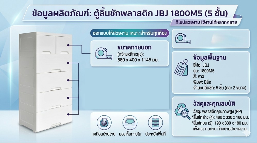 ตู้ลิ้นชักพลาสติก 5 ชั้น JBJ 1800M5 สีขาว ขนาด 580 x 400 x 1145 มม 