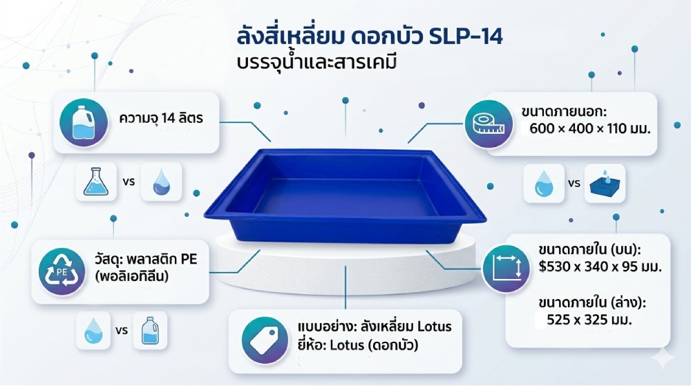 ลังสี่เหลี่ยม ดอกบัว SLP 14 บรรจุน้ำและสารเคมี ขนาด 600 x 400 x 110 มม 