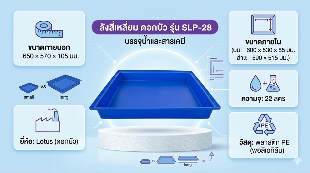ลังสี่เหลี่ยม ดอกบัว SLP 28 บรรจุน้ำและสารเคมี ขนาด 650 x 570 x 105 มม 
