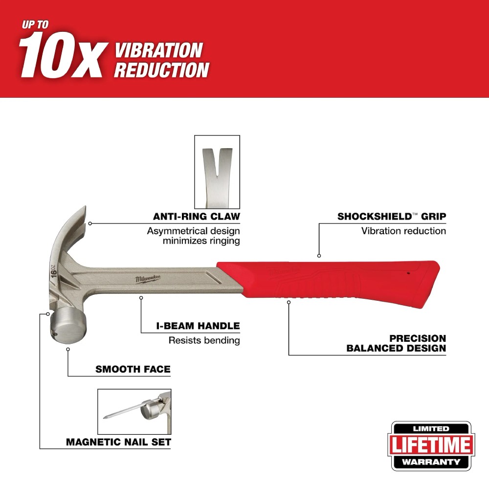 ค้อนหงอน ผิวเรียบ Milwaukee 48 22 9018 Smooth Face Hybrid Claw Hammer ขนาด 16 ออนซ์&nbsp; 454 กรัม 