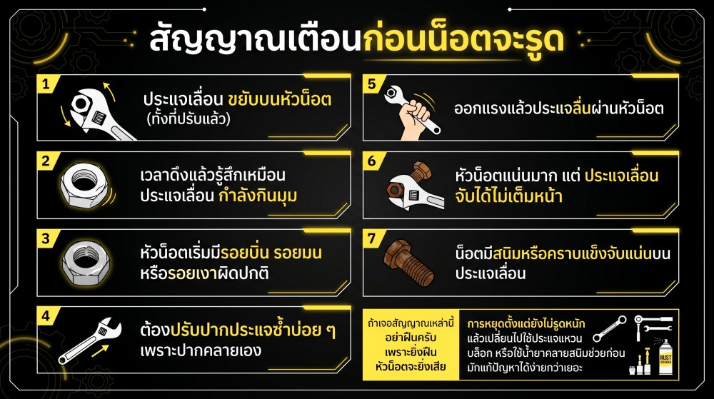 ประแจเลื่อน สามารถทำให้น็อตรูดง่ายจริงไหม ประแจเลื่อน สามารถทำให้น็อตรูดง่ายจริงไหม