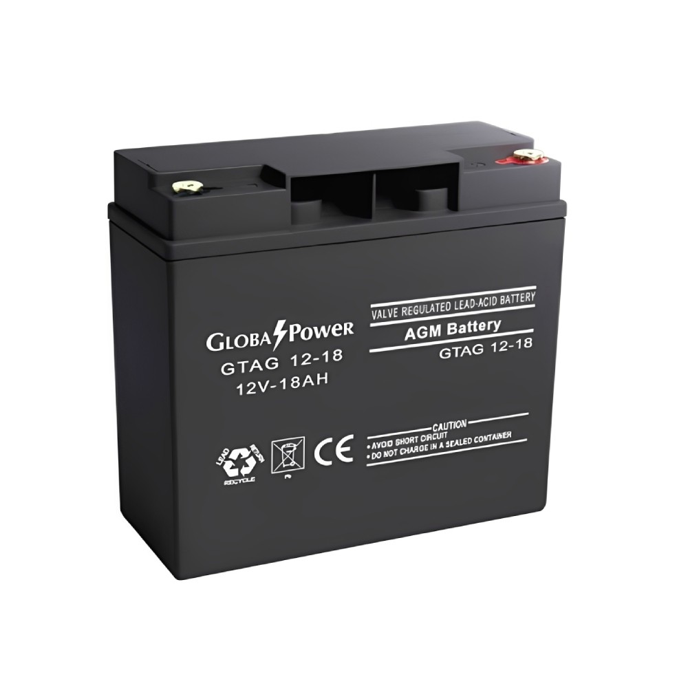 แบตเตอรี่แห้ง GLOBAL POWER GTAG 12 18 12V 18Ah AGM SERIES