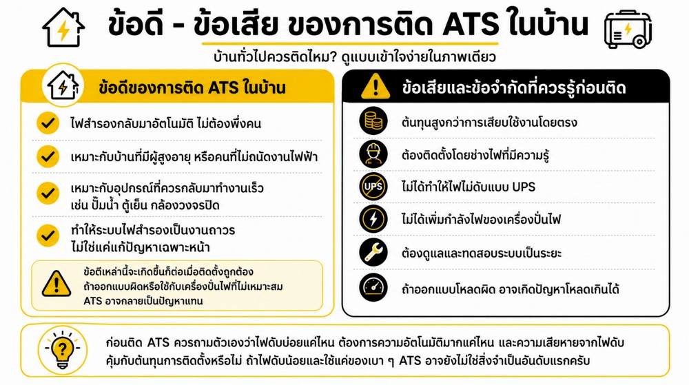 เครื่องปั่นไฟ และระบบ ATS คืออะไร บ้านทั่วไปจำเป็นต้องติดไหม