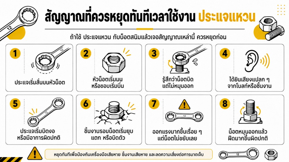 ใช้ ประแจแหวน กับน็อตที่เป็นสนิม ต้องระวังอะไรบ้าง