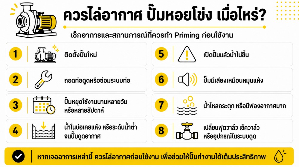 วิธีไล่อากาศ Priming ปั๊มหอยโข่ง อย่างถูกวิธี คู่มือเข้าใจง่ายสำหรับคนทั่วไป