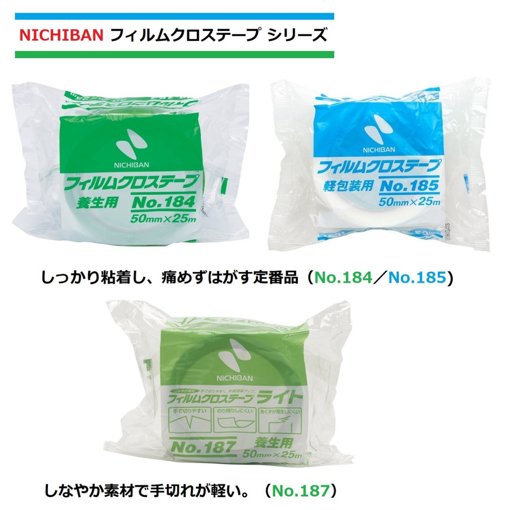 เทปผ้าเคลือบฟิล์ม NICHIBAN 185 50X30P ตัดง่ายเนื้อเหนียว