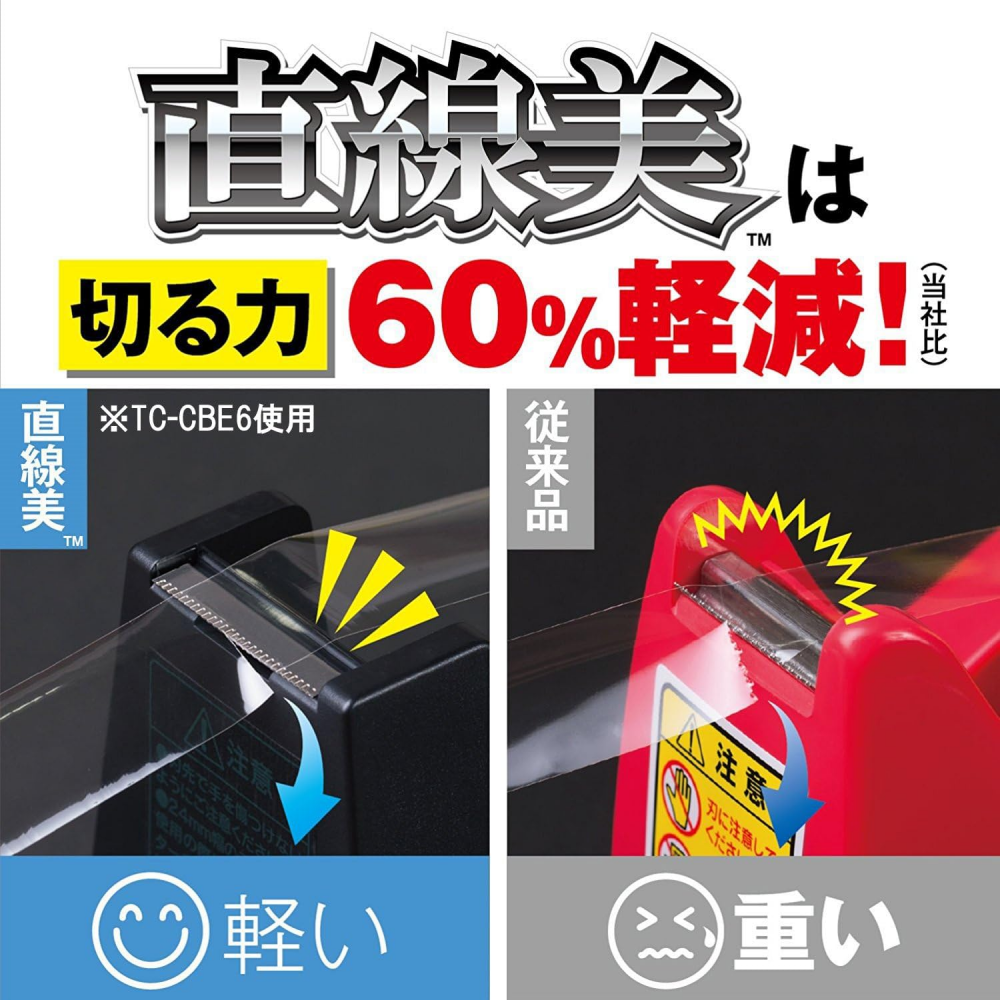เครื่องตัดเทปกาว NICHIBAN TC CB5 ใบมีดเทคโนโลยีพิเศษลดแรงตัด