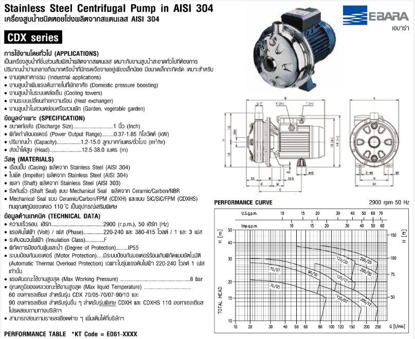 ปั๊มหอยโข่ง Ebara CDX-120/20 ปั๊ม SS304 ใบพัดเดี่ยว 3 สาย 380V