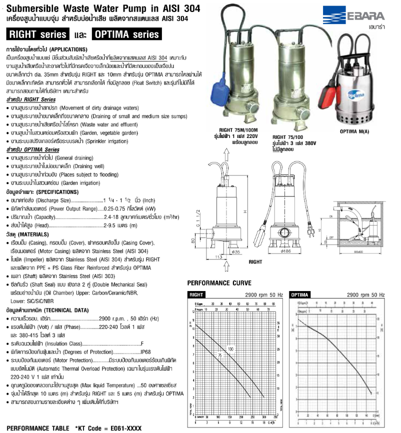 ปั๊มแช่ ไดโว่ Ebara RIGHT-100 ปั๊มจุ่มแสตนเลส 3สาย 380V