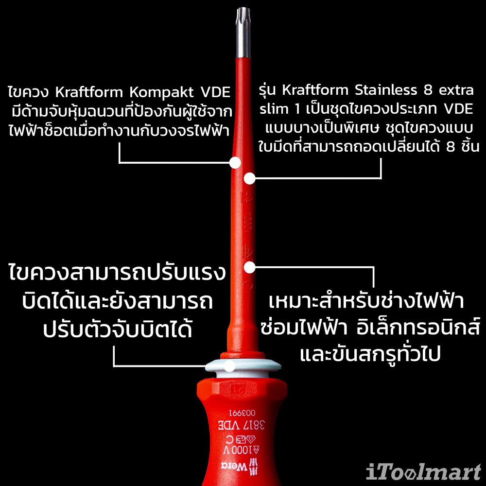 ชุดไขควง Kraftform Kompakt VDE Stainless 8 extra slim 1 5059040001 ชุด 8 ชิ้น