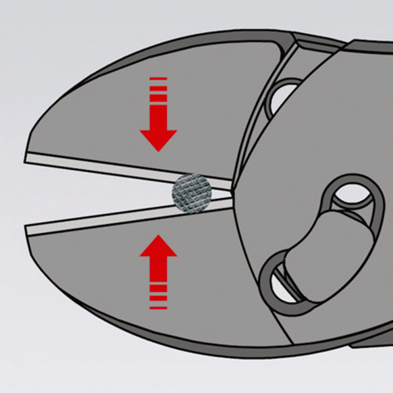 คีมตัดปากเฉียง Knipex 73 72 180 TwinForce High Performance Diagonal Cutters กําลังตัดสูง