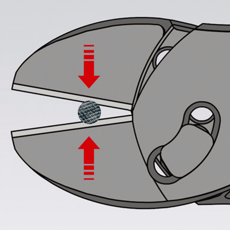 คีมตัดปากเฉียง Knipex 73 72 180 TwinForce High Performance Diagonal Cutters กําลังตัดสูง