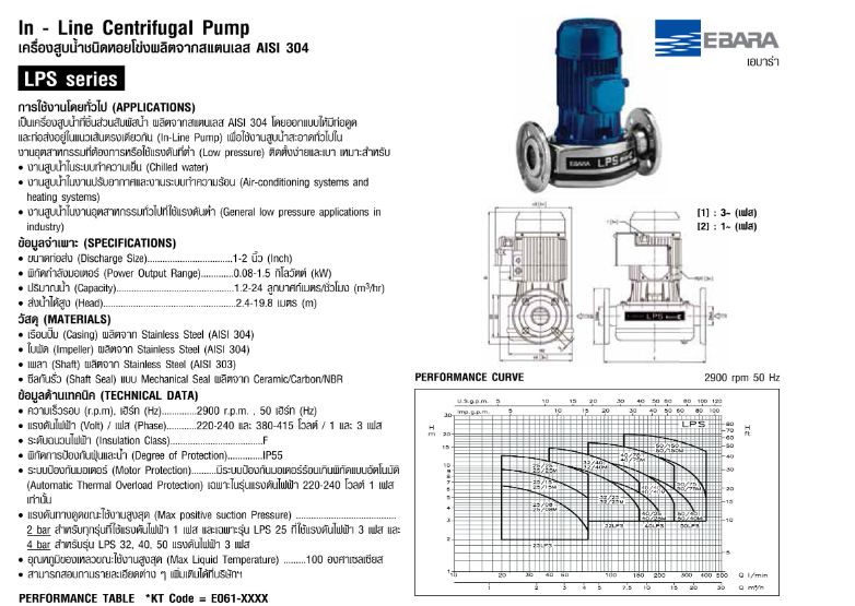 ปั๊มหอยโข่ง Ebara LPS 32/40 ปั๊มแสตนเลส IN-LINE 3 สาย 380V 1 นิ้ว 1 ทับ 4 x 1 นิ้ว 1 ทับ 4