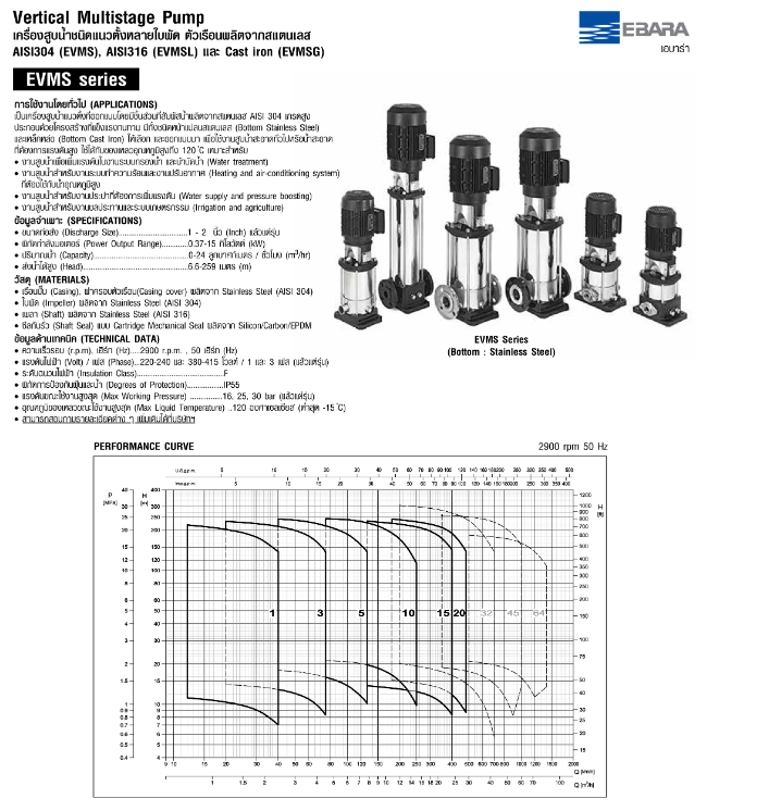 ปั๊มหอยโข่ง Ebara EVMS10 7F5/3 ปั๊มน้ำหลายใบพัดแบบตั้ง 1 นิ้วครึ่ง X 1 นิ้วครึ่ง
