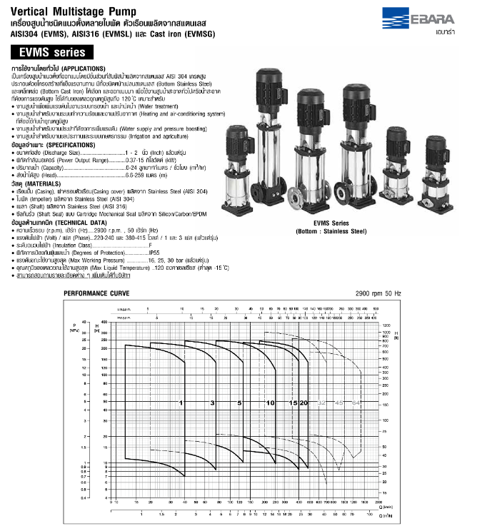 ปั๊มหอยโข่ง Ebara EVMS10 21F5/7.5 ปั๊มน้ำหลายใบพัดแบบตั้ง 1 นิ้วครึ่ง X 1 นิ้วครึ่ง