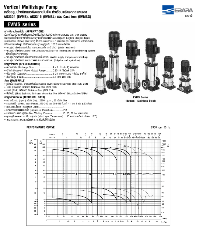 ปั๊มหอยโข่ง Ebara EVMS10 19F5/7.5 ปั๊มน้ำหลายใบพัดแบบตั้ง 1 นิ้วครึ่ง X 1 นิ้วครึ่ง