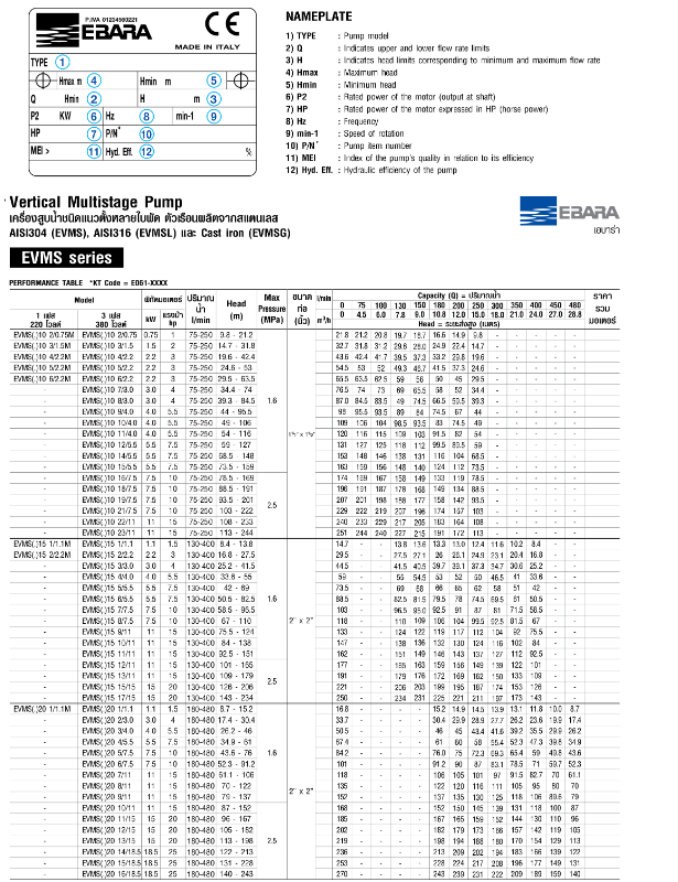 ปั๊มหอยโข่ง Ebara EVMS10 15F5/5.5 ปั๊มน้ำหลายใบพัดแบบตั้ง 1 นิ้วครึ่ง X 1 นิ้วครึ่ง