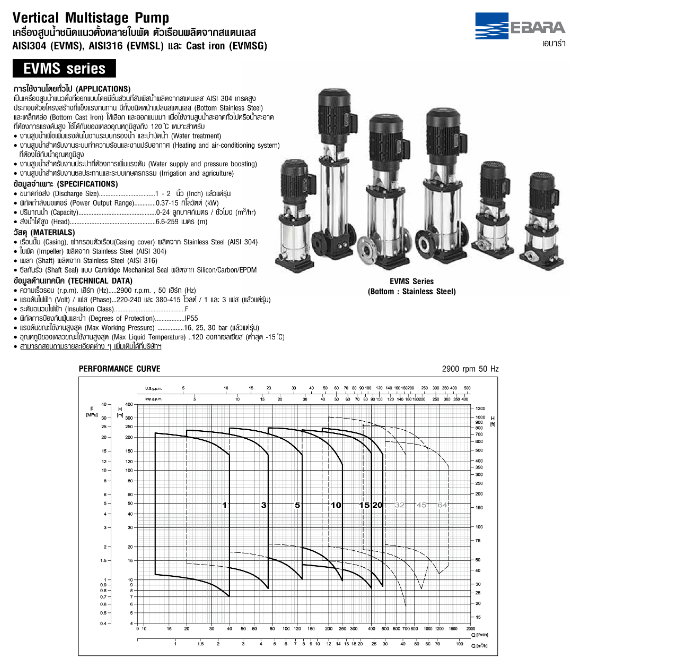 ปั๊มหอยโข่ง Ebara EVMS5 13F5/3 ปั๊มน้ำหลายใบพัดแบบตั้ง 1 นิ้ว 1 ทับ 4 x 1 นิ้ว 1 ทับ 4