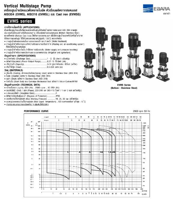 ปั๊มหอยโข่ง Ebara EVMS5 9F5/2.2 ปั๊มน้ำหลายใบพัดแบบตั้ง 1 นิ้ว 1 ทับ 4 x 1 นิ้ว 1 ทับ 4 ปั๊มหอยโข่ง Ebara EVMS5 9F5/2.2 ปั๊มน้ำหลายใบพัดแบบตั้ง 1 นิ้ว 1 ทับ 4 x 1 นิ้ว 1 ทับ 4