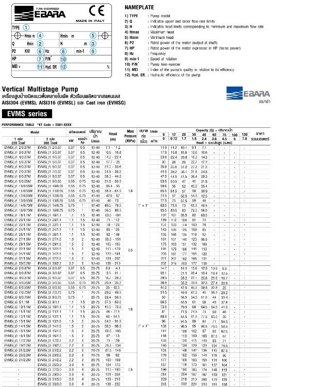 ปั๊มหอยโข่ง Ebara EVMS5 9F5/2.2 ปั๊มน้ำหลายใบพัดแบบตั้ง 1 นิ้ว 1 ทับ 4 x 1 นิ้ว 1 ทับ 4 ปั๊มหอยโข่ง Ebara EVMS5 9F5/2.2 ปั๊มน้ำหลายใบพัดแบบตั้ง 1 นิ้ว 1 ทับ 4 x 1 นิ้ว 1 ทับ 4